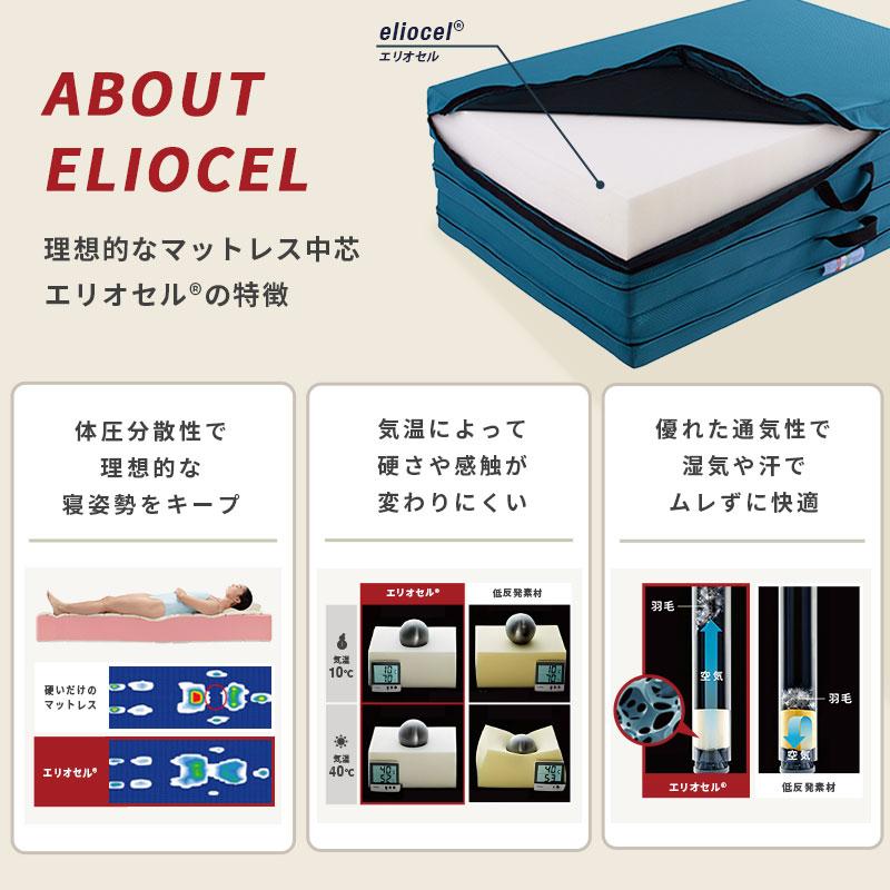 magniflex（マニフレックス） 三つ折り 高反発マットレス メッシュ