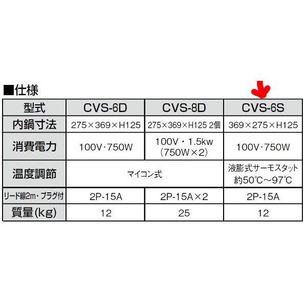 おでん鍋 エイシン電気おでん鍋6ツ切CVS-6S 9-0823-1001 1-0827-1001