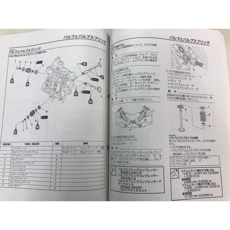 エックスマックス XMAX250/CZD250-A/ABS（BG6/BG62/BG65/BG68） ヤマハ