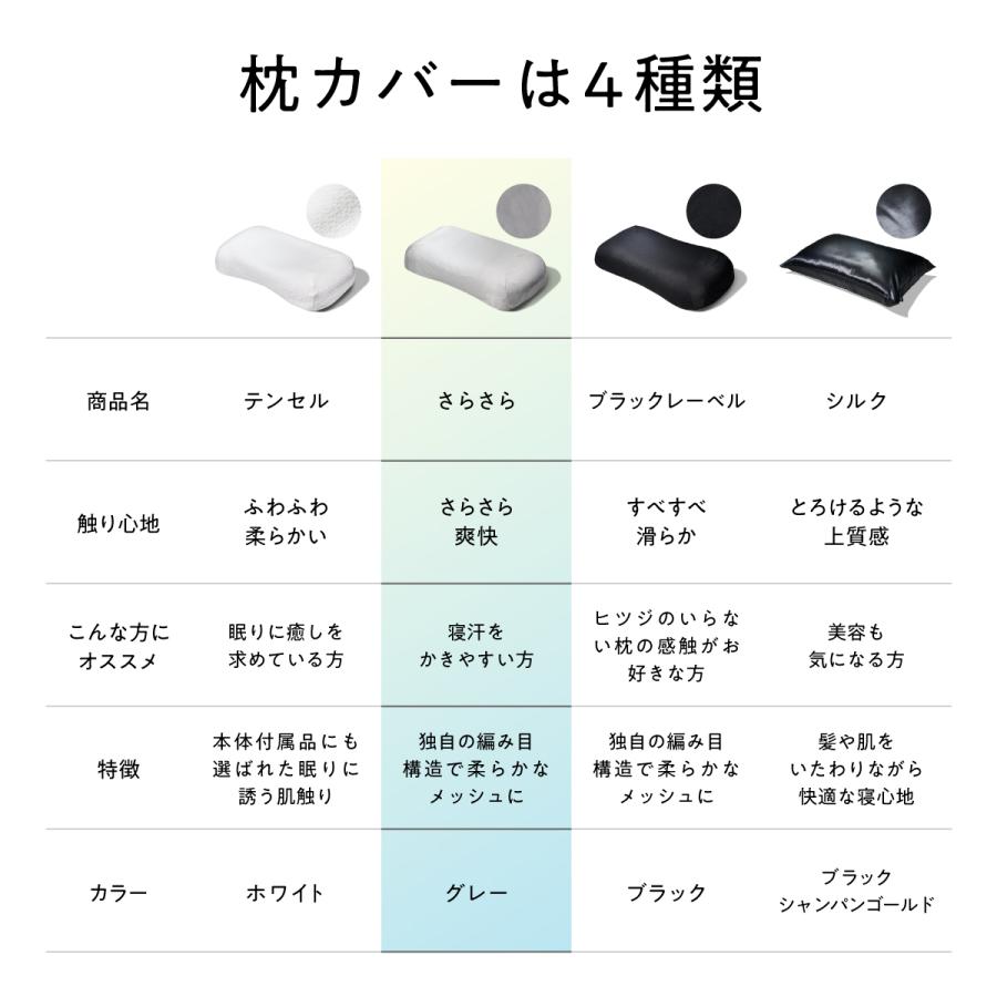 ヒツジのいらない枕 枕カバー グレー 至極専用 さらさらカバー 枕
