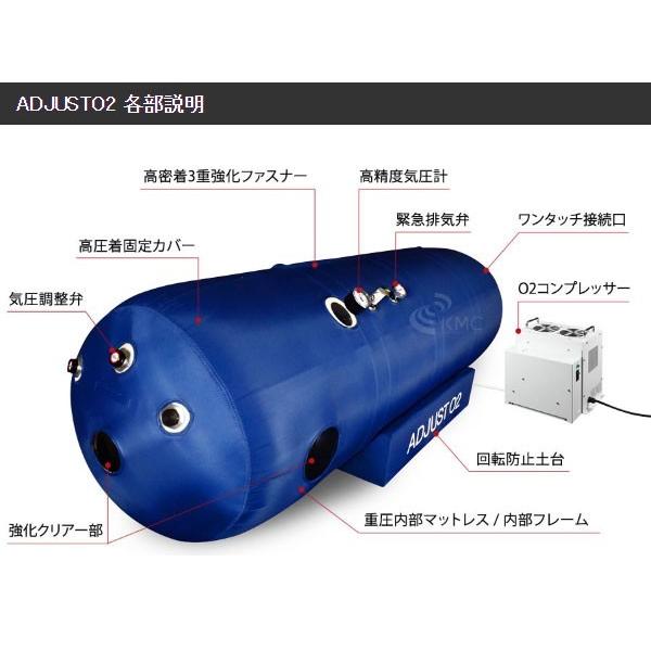 家庭用〜業務対応 酸素カプセル ADJUSTO2 アジャストO2 1.35気圧 日本