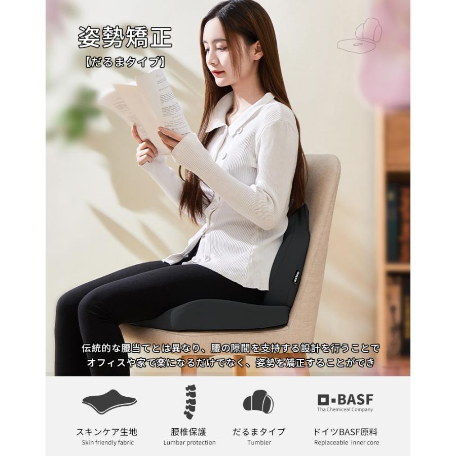 Meikaso シートクッション 2点セット座布団・腰まくら 低反発