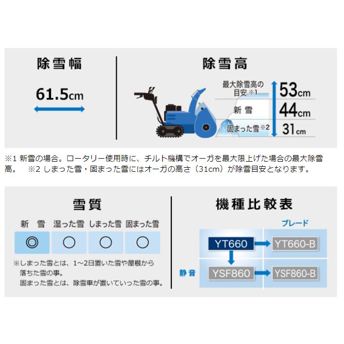 YAMAHA（ヤマハ） 除雪機 YT660 北海道送料無料 : ホームワークKOYO