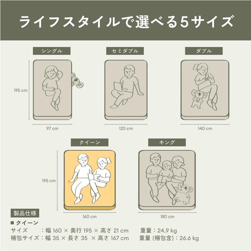 コアラマットレス マットレス クイーン オリジナルコアラマットレス 低