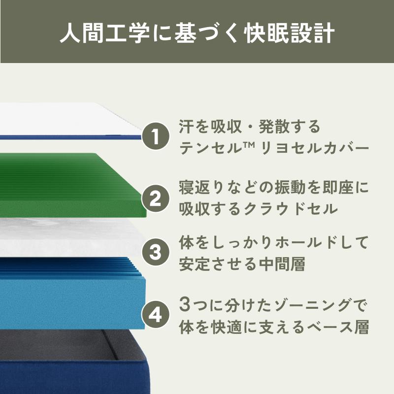 コアラマットレス マットレス クイーン オリジナルコアラマットレス 低
