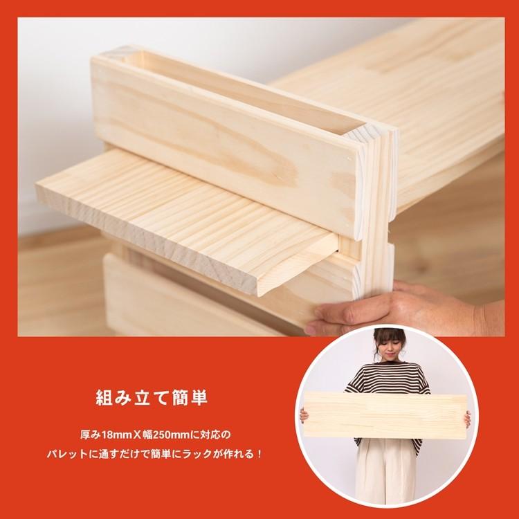 ◇コーナンオリジナル パイン集成材（ラジアタ） 250×18