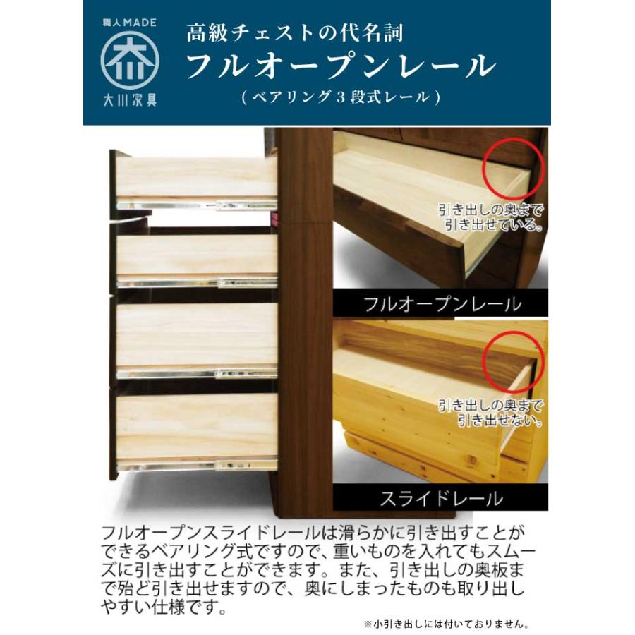 チェスト 105cm幅 5段 インセットフルオープンスライドレール仕様 四方