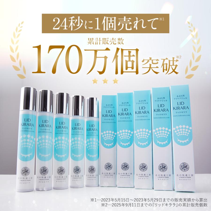 北の快適工房 まぶた たるみ 引き上げ ジェル 「リッドキララ」 アイ