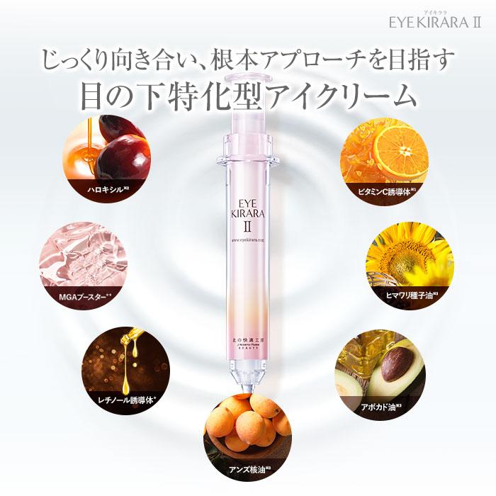 北の快適工房 公式 組合せでお得なセット 目の下専用 アイキララ +