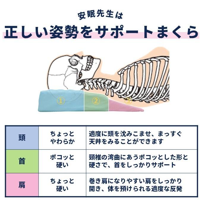 枕 まくら 整体師が作った 肩こり 首こり 腰痛 肩まで乗せる