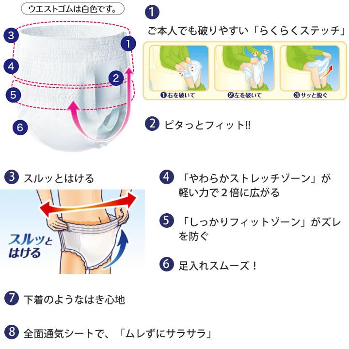 ライフリー 紙おむつ 長時間あんしん リハビリパンツ ユニ・チャーム