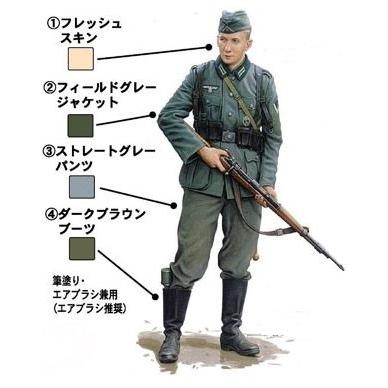 WWII ドイツ国防軍ユニフォームカラーセット 初期 (4色セット
