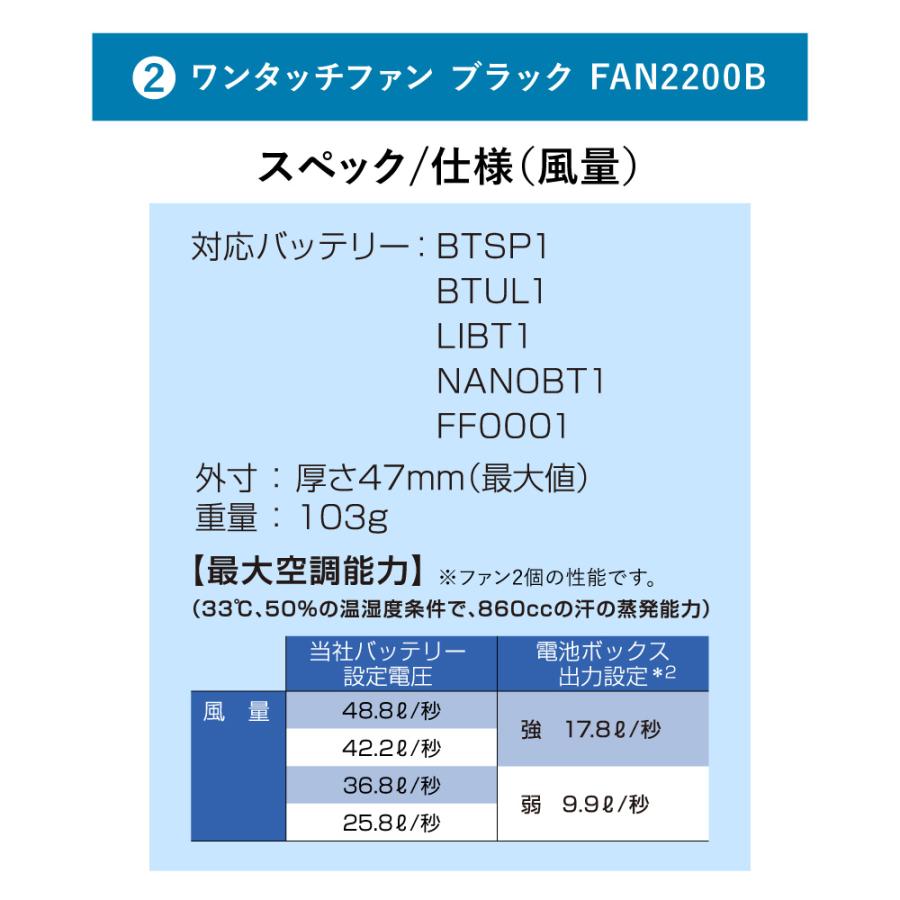 空調服 スターターキット ブラック : 株式会社空調服直営店 - 通販
