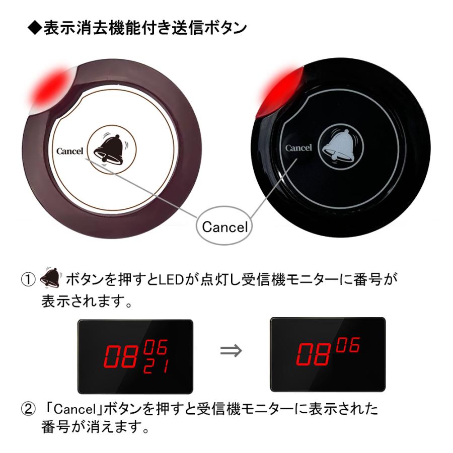 呼び出しベル 受信機 2台セット ワイヤレスチャイム 呼び出しチャイム