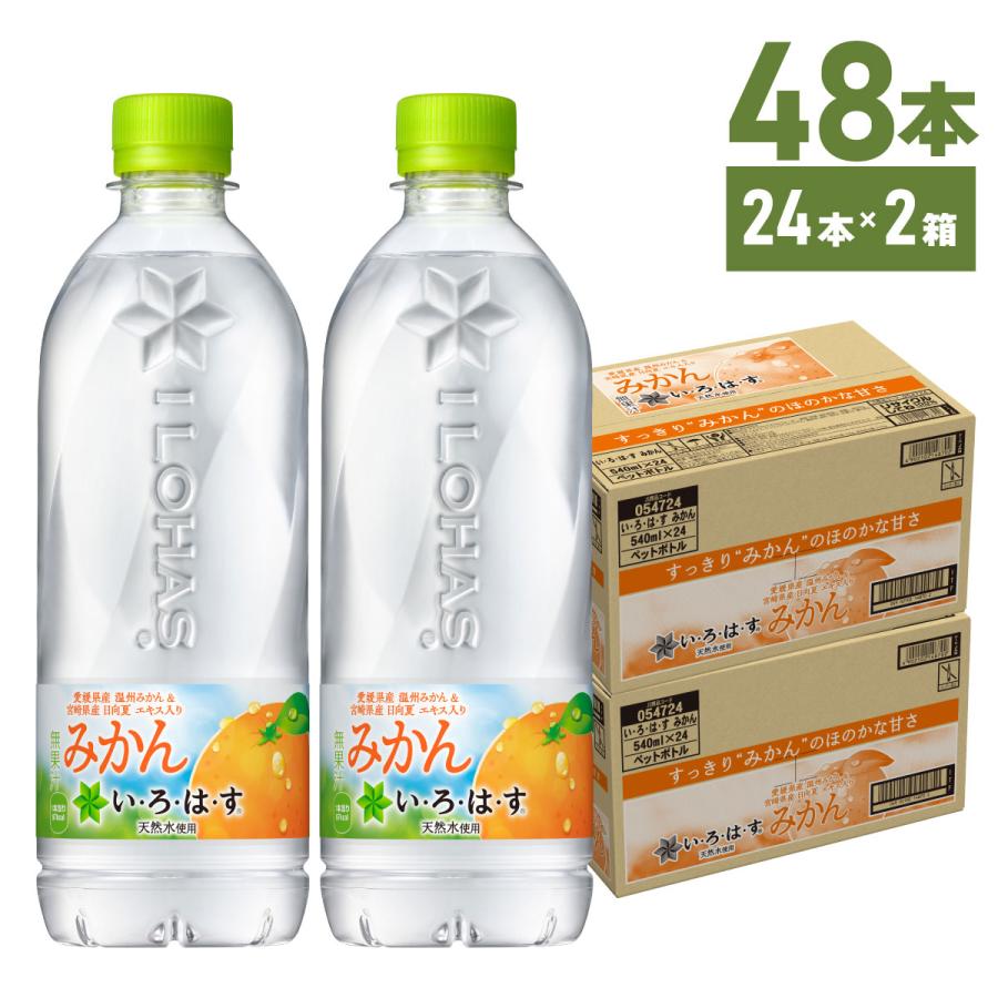 い・ろ・は・す ○エントリーでP+10％ 3/1まで○水 ペットボトル