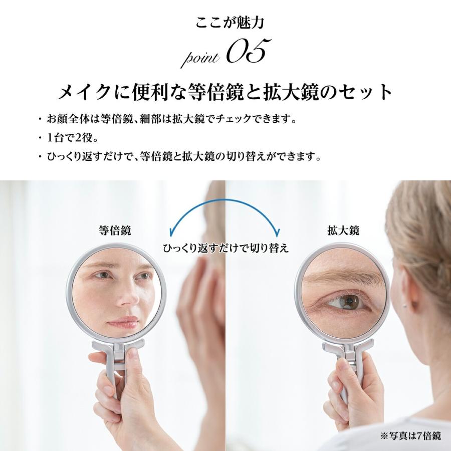 HORIUCHI MIRROR（ホリウチミラー） 堀内鏡工業 細部が3倍大きく見える