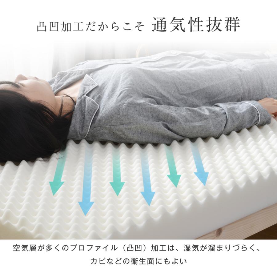 マットレス セミダブル 高反発マットレス 一体式 腰痛対策 120×195 極