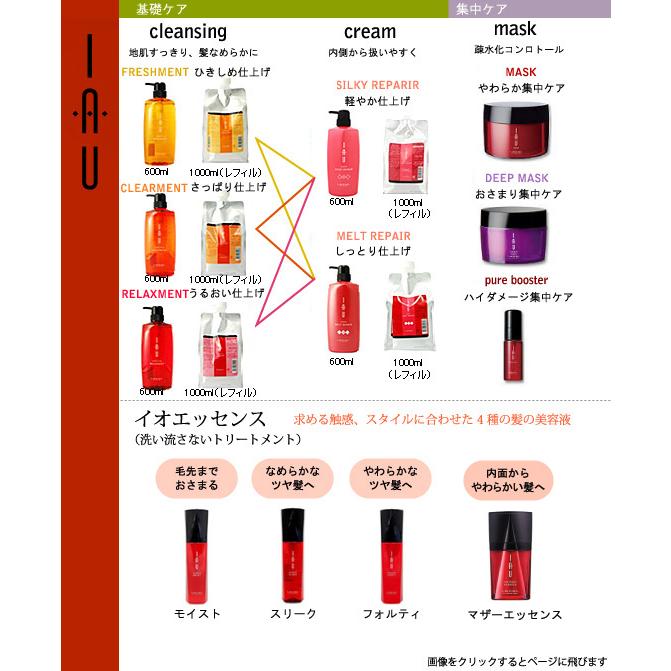 ルベル イオ ディープマスク ヘアトリートメント 170g (Lebel・ルベル