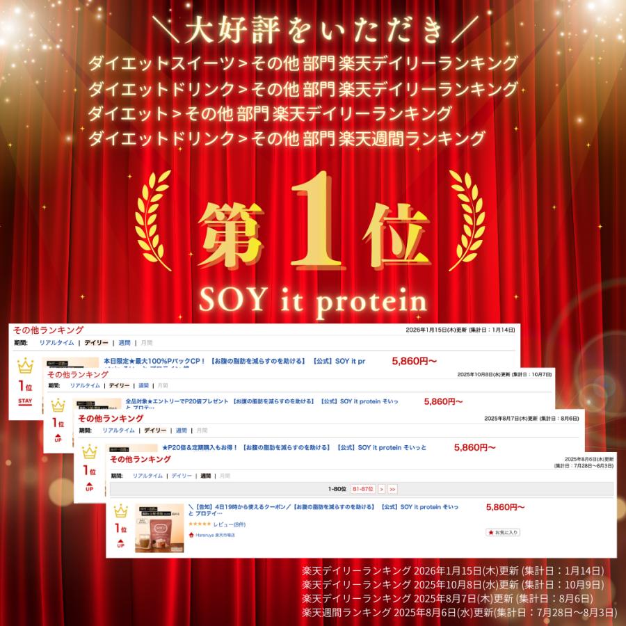 ファンファレ SOY it protein そいっと プロテイン 葛の花由来