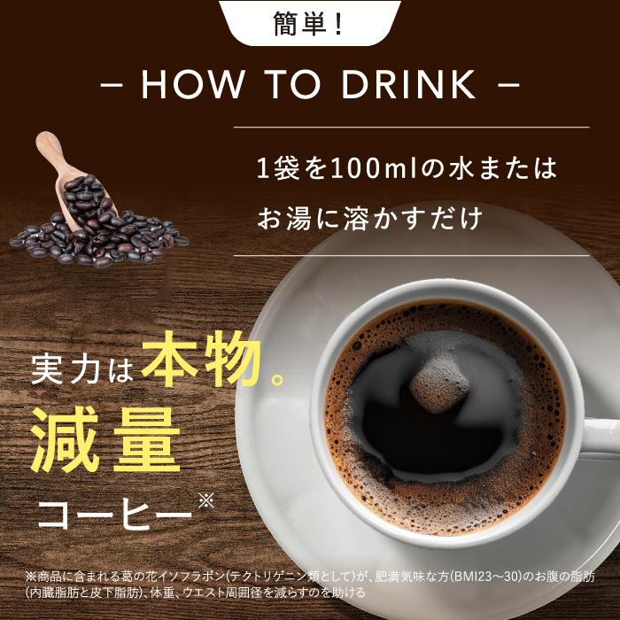 ファンファレ 【公式】 risou no Coffee 2箱セット 機能性表示食品 30