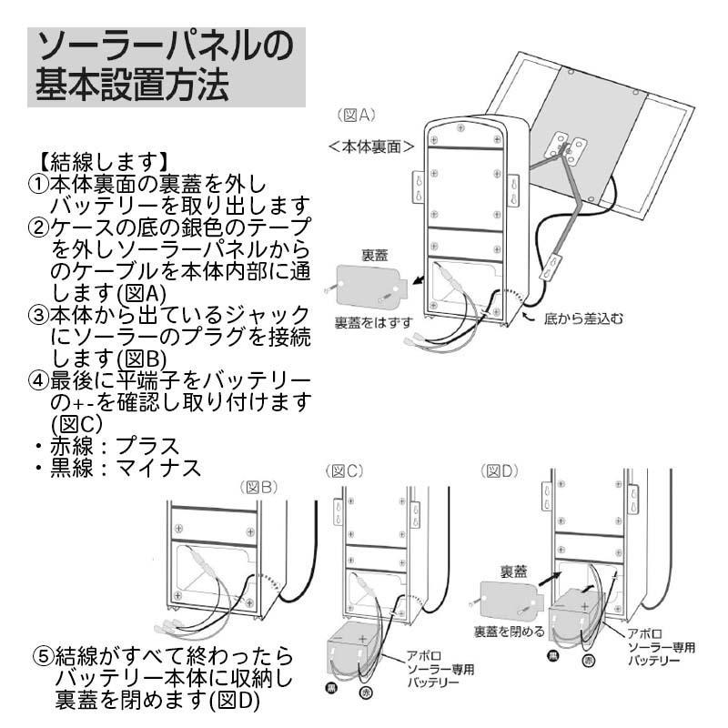 即納在庫品] アポロ 電撃ブロッカー ソーラー 200m2段張セット DB-2021