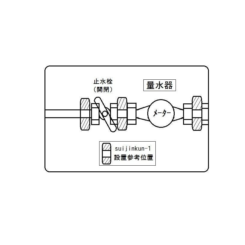 磁気活水器−1（スイジンくん） : Healthy-Bubble - 通販 - Yahoo