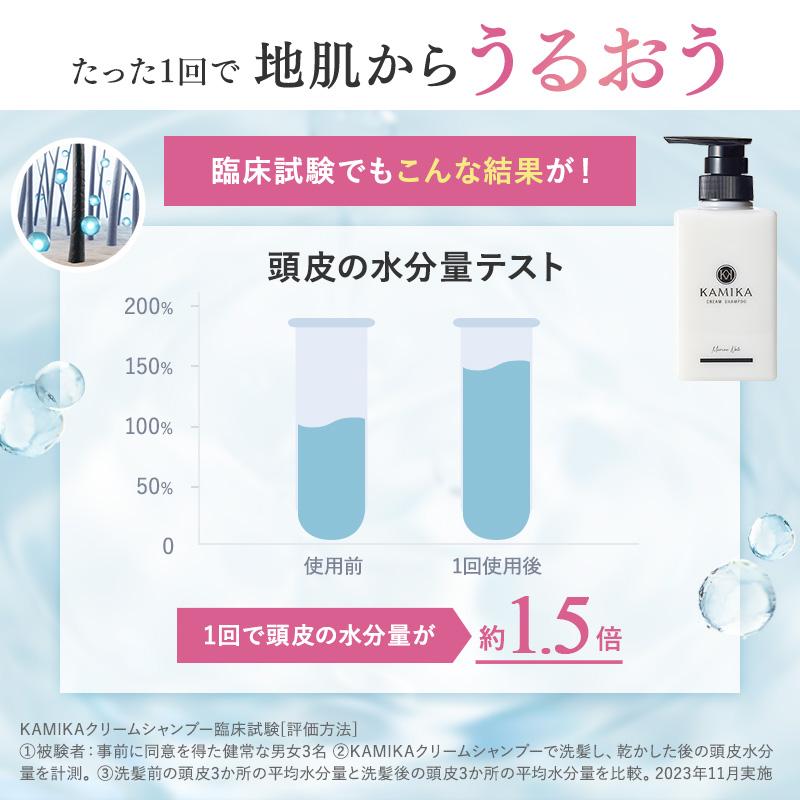 KAMIKA カミカ シャンプーセット KAMIKA 2本 10％オフ クリーム