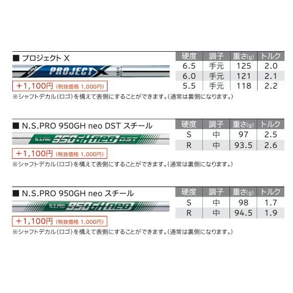 SRIXON カスタムオーダー ダンロップ スリクソン ZXi5 ZXi7 コンボ