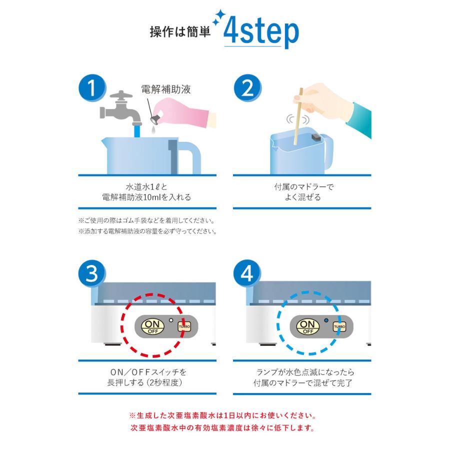 次亜塩素酸水 生成器 除菌 消臭 日本製 JIS規格 トリムジア 1L 貯槽式