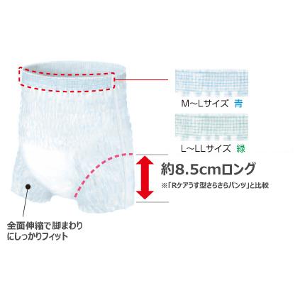 アテント Rケアうす型さらさらパンツ M-Lサイズ／22枚入（大王製紙）約