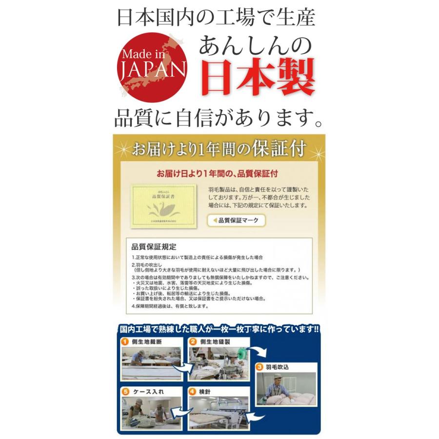 羽毛布団 シングル 日本製 1年保証 アレルG加工 ホワイトダックダウン