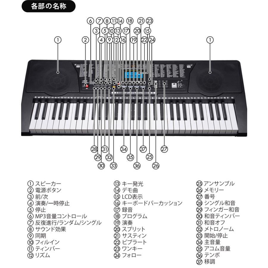 SunRuck（サンルック） 電子ピアノ 電子キーボード 61鍵盤 初心者