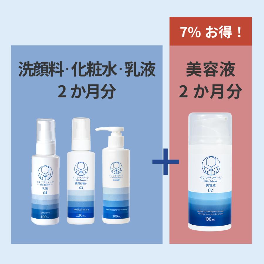 イスクラファージフルセット【大容量】美容液 100ml 洗顔料 200ml 化粧