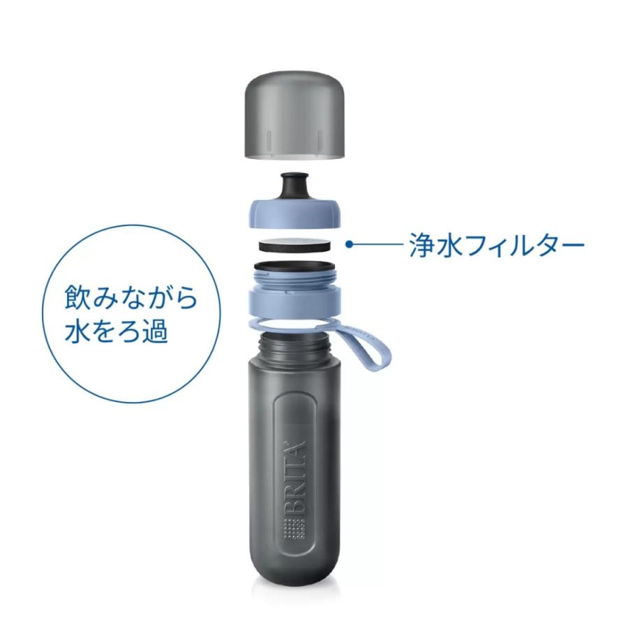 BRITA（ブリタ） ブリタの浄水ボトル用カートリッジ 8個セット