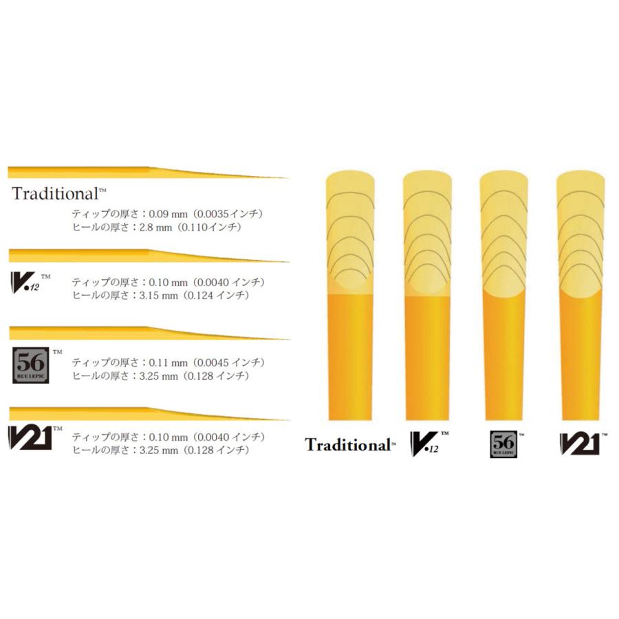 Vandoren / クラリネット用リード 3 -青箱- 10枚入り : 伊藤楽器 松戸