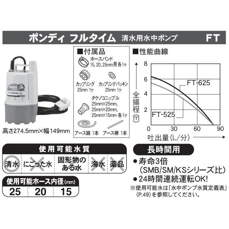 工進（KOSHIN） 連続使用可能時間・フルタイム24時間 清水・循環用