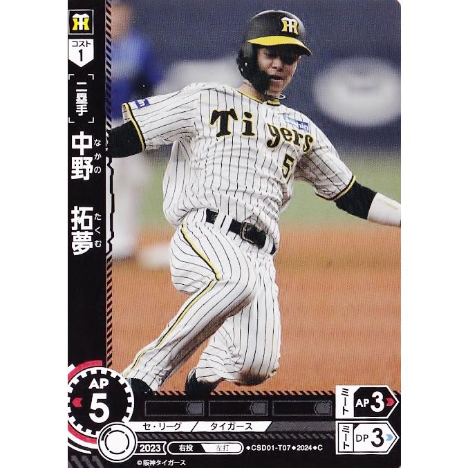 R*s様 ドリームオーダー 阪神タイガース 中野拓夢 PR プロモ 限定品