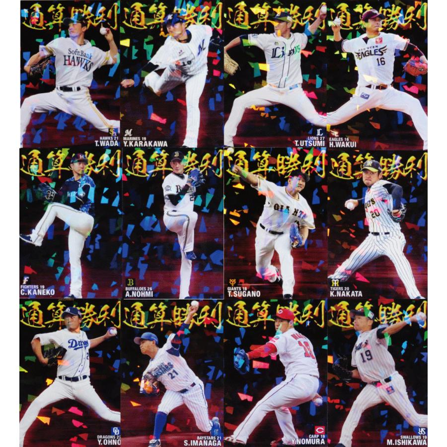 通算勝利カードコンプリートセット/全12種】カルビー 2021プロ野球