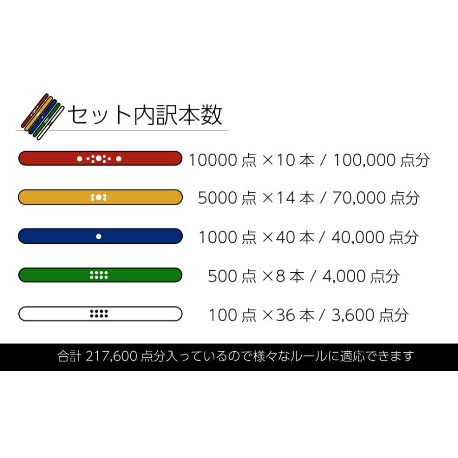 麻雀用 カラー点棒108本セット : 麻雀卓の雀卓ファクトリー - 通販