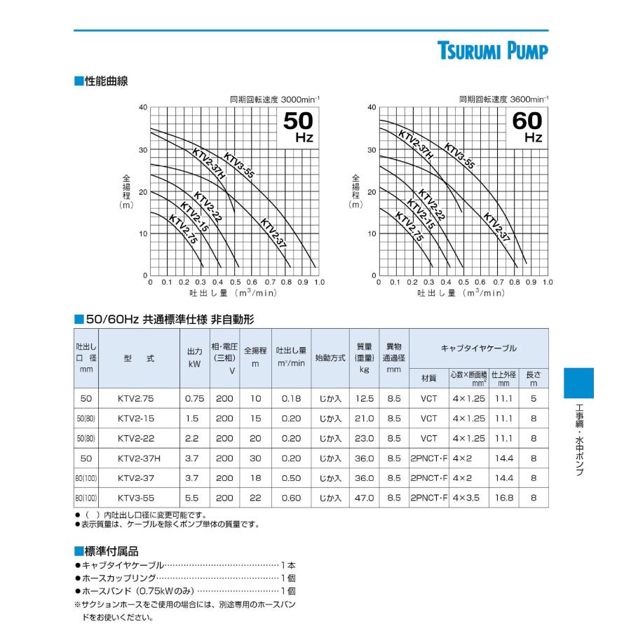 ツルミポンプ 〈ツルミ〉KTV2-15 60Hz 西日本用 一般工事排水用 水中