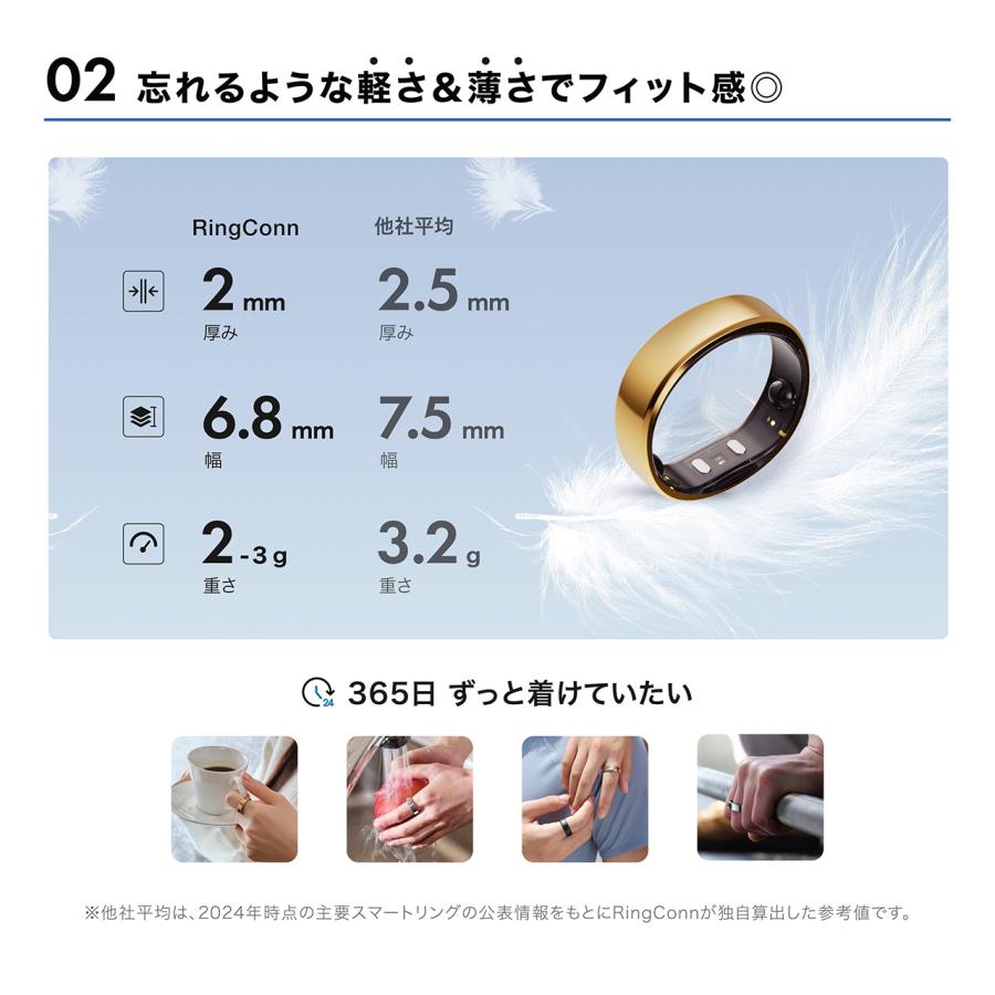 スマートリング RingConn Gen2 月額無料 健康管理 睡眠管理 睡眠時無
