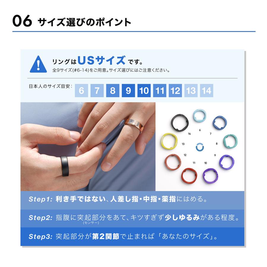 スマートリング RingConn Gen2 月額無料 健康管理 睡眠管理 睡眠時無