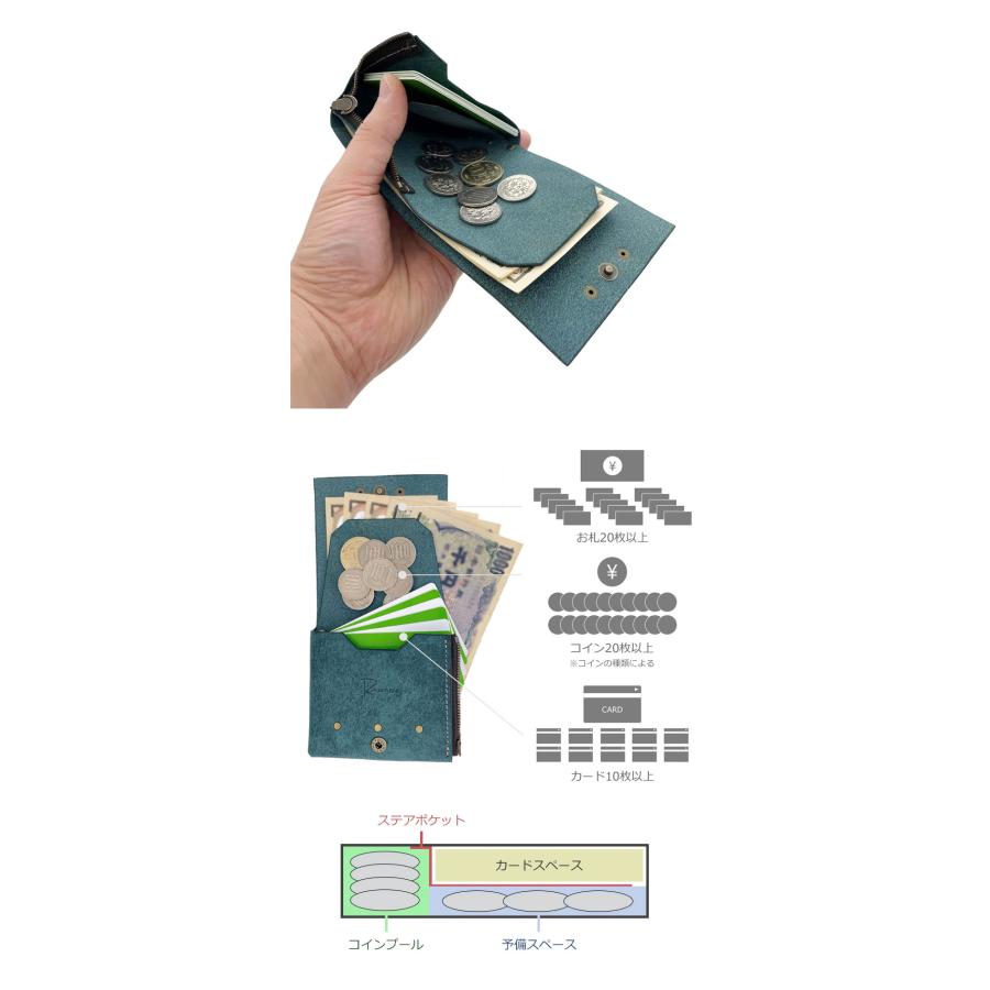 Rascasse ラスカス Quattro Wallet クワトロウォレット 時短 タイパ