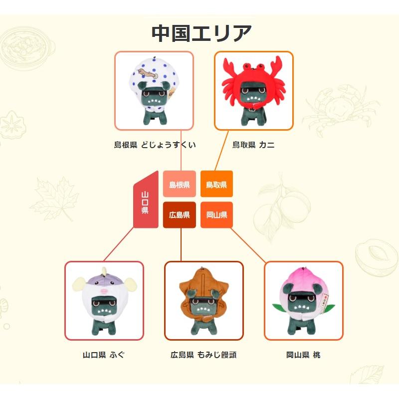 三菱（MITSUBISHI） ご当地デリ丸。鹿児島県 桜島大根「ミツビシ純正