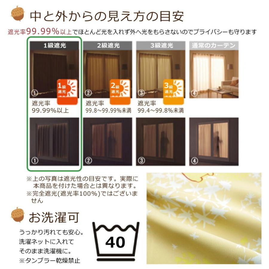 sanrio（サンリオ） ポムポムプリン 1級遮光・遮熱 カーテン 2枚セット