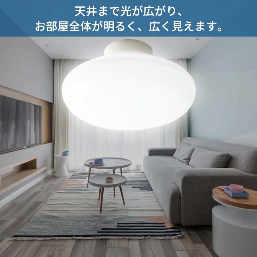LEDシーリングライト 4畳 4.5畳 6畳 10W 1300lm 屋内 おしゃれ 天井直
