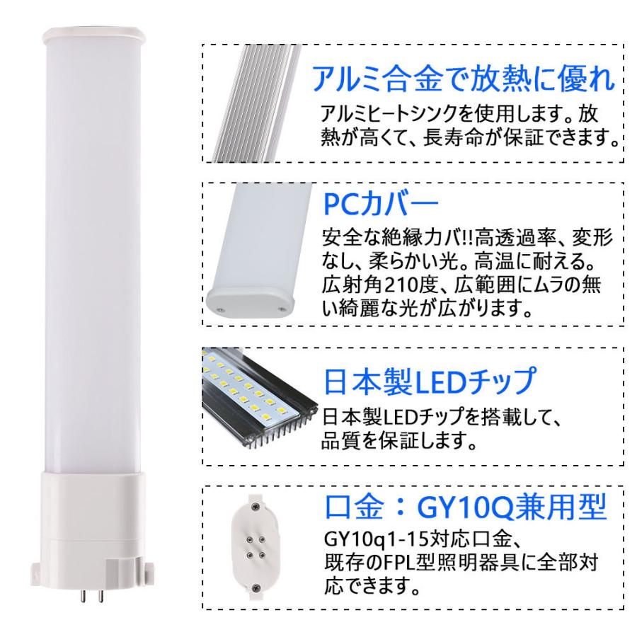 コンパクトLED蛍光灯 FPL36EX-N FPL32形 FPL36形 蛍光灯交換用 グロー