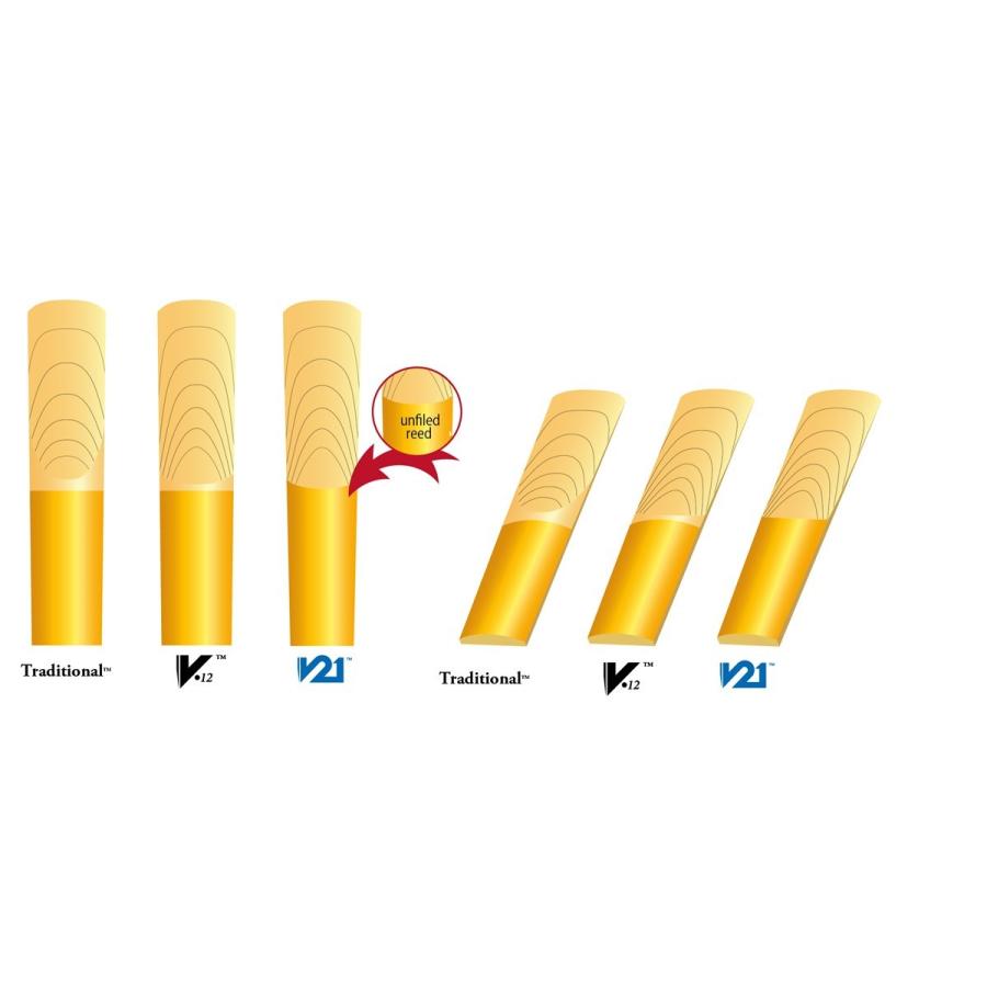 vandoren（バンドーレン） バンドレン アルトサックスリード V12