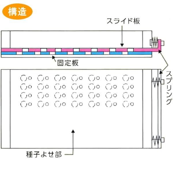 住化農業資材 ポットル 東海化成用 TSP-288L (288穴) 育苗用播種器