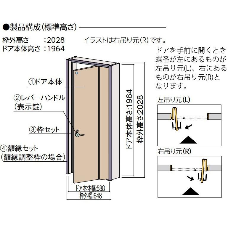 EIDAI（永大） 永大産業 スライドインドアセット・トイレタイプ